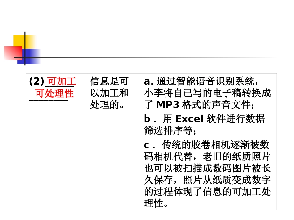 第一单元信息及信息的获取_第2页