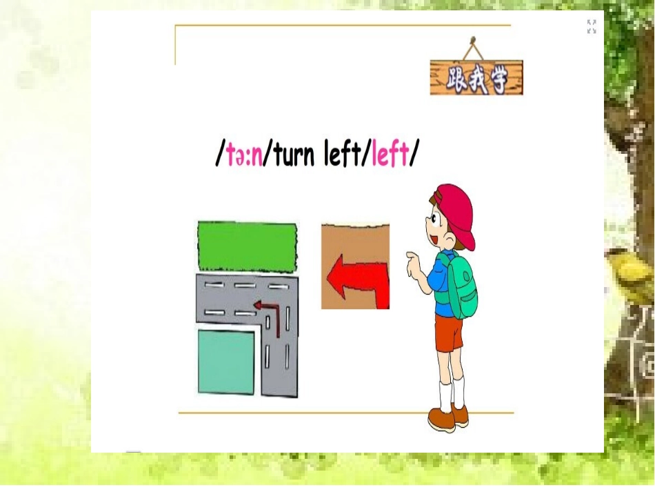 六上unit1partBlet'slearn君小王娟_第3页