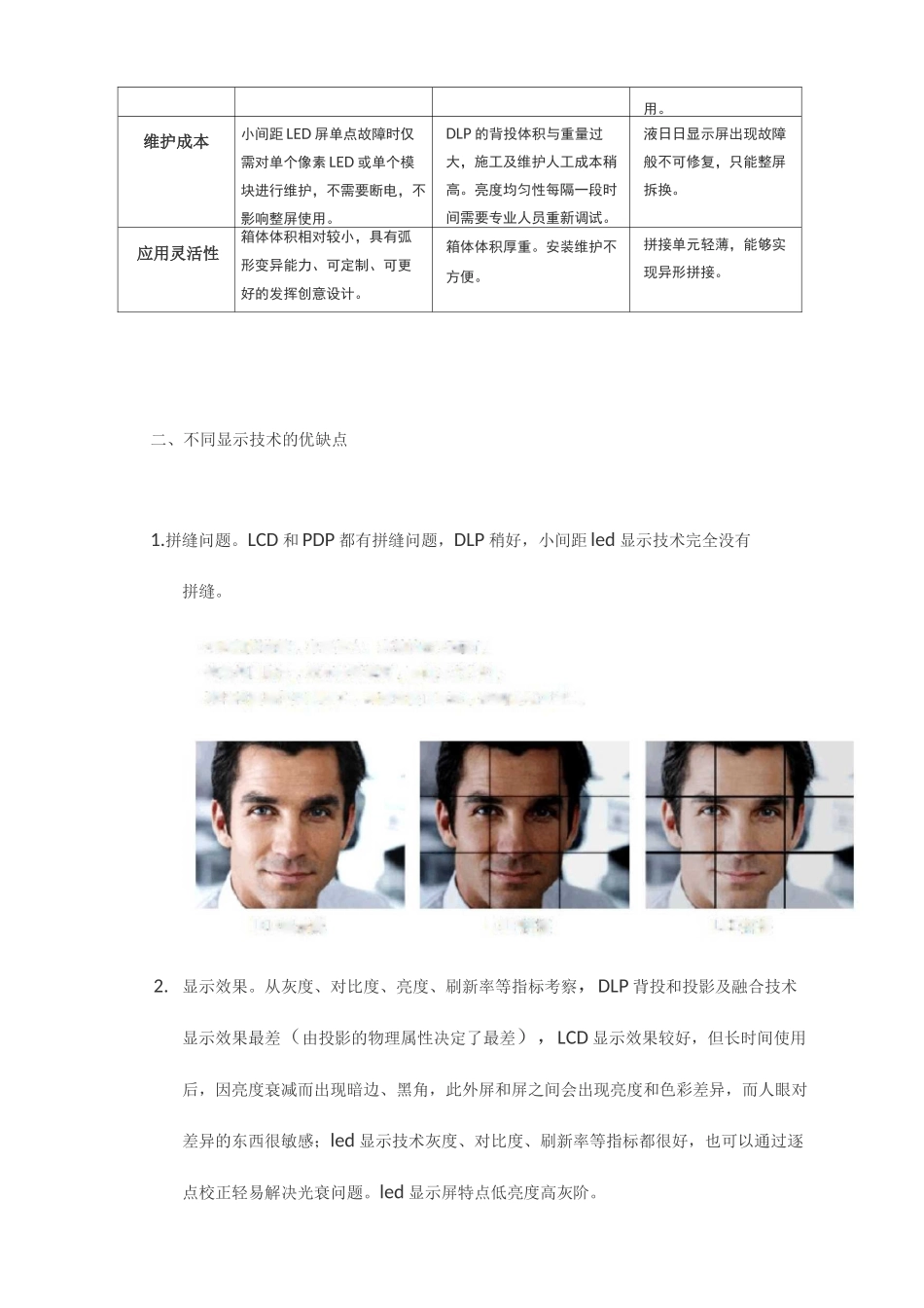 DLP拼接墙、LCD(液晶)拼接墙、小间距LED显示屏优劣对比2_第3页