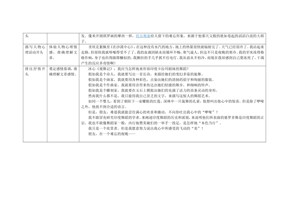 教材中开关段与结尾段的作用_第2页