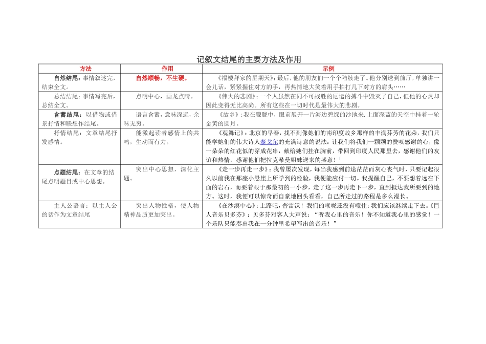 教材中开关段与结尾段的作用_第3页