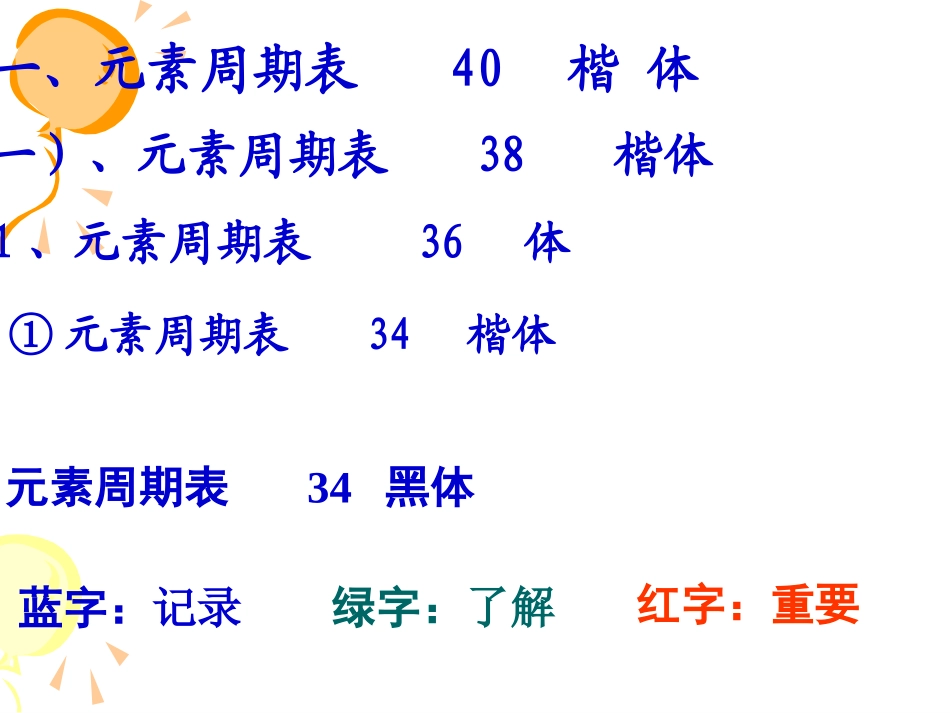 化学反应原理全套课件_第2页