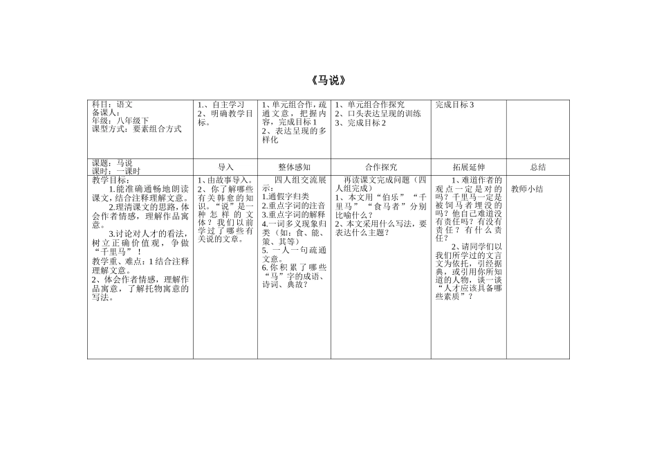 《马说》教案 (2)_第1页