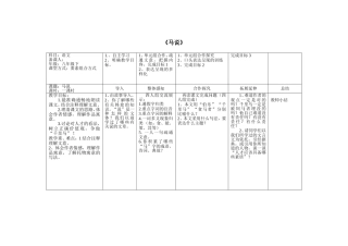 《马说》教案 (2)