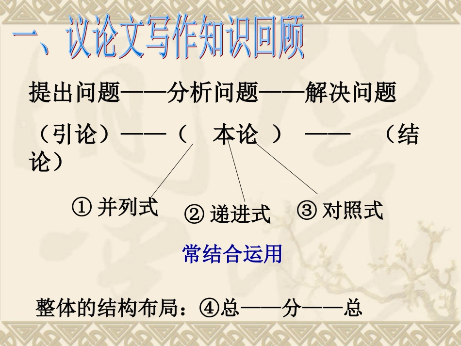 学习论证课件_第3页
