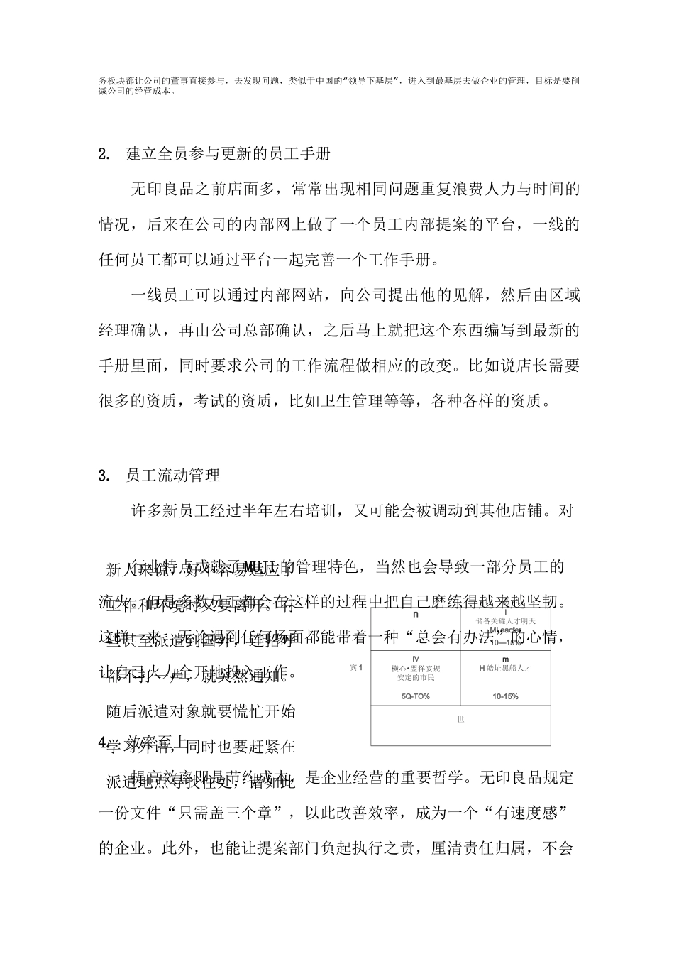 《无印良品成功90%靠制度》读后感_第3页