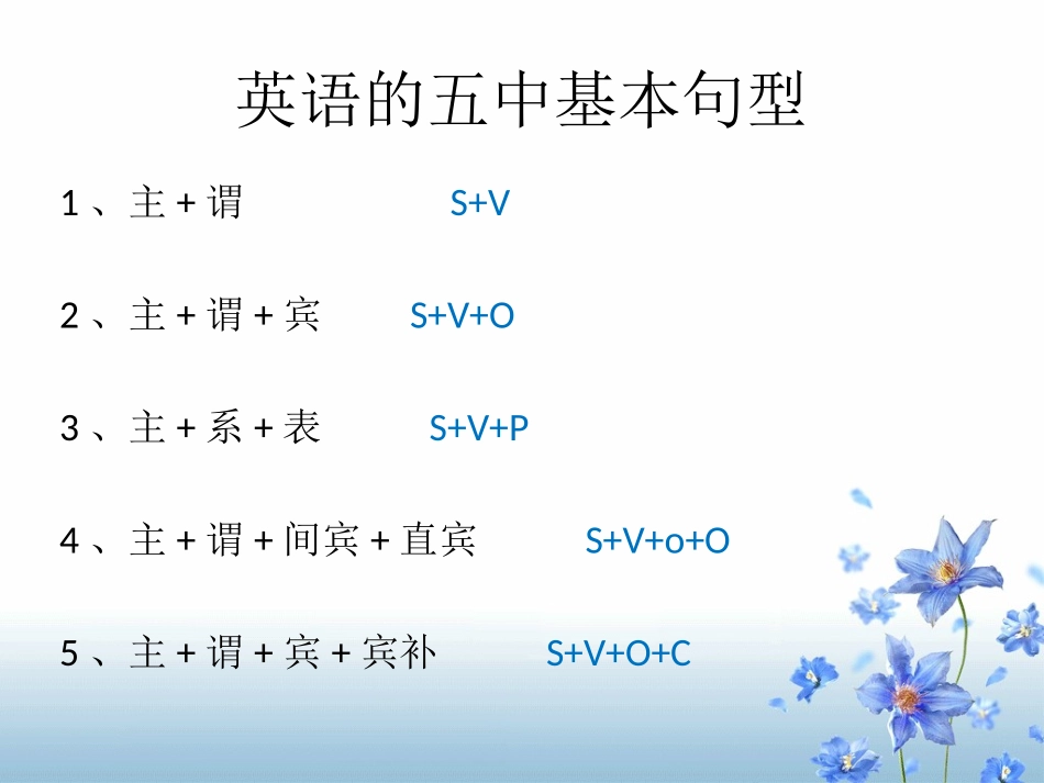 句子成分课件_第3页