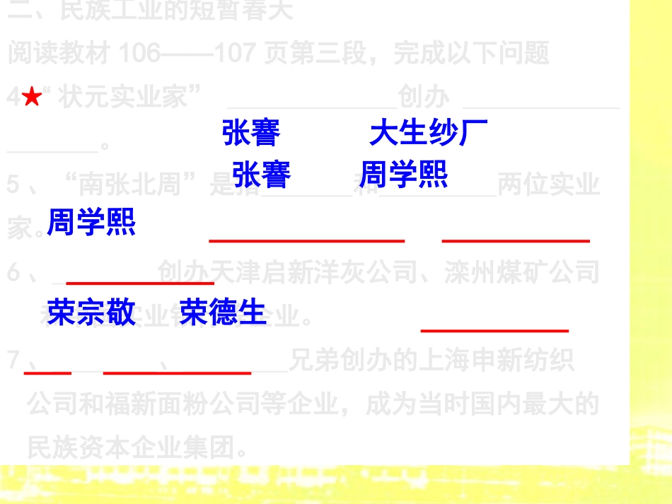 第21课民族工业的曲折发展_第3页