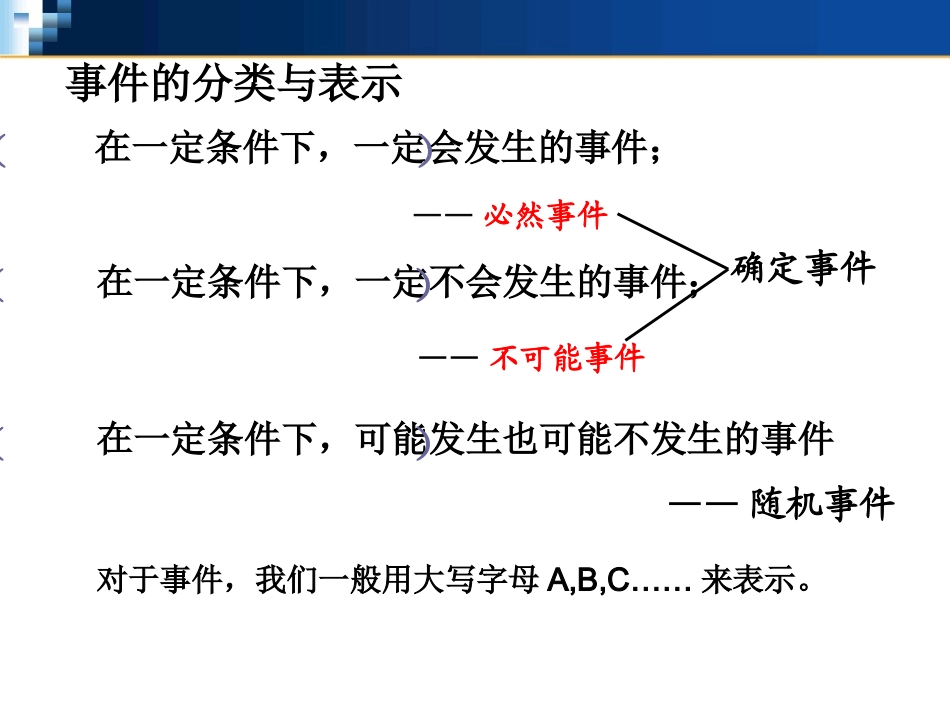 随机事件的概率定稿_第2页