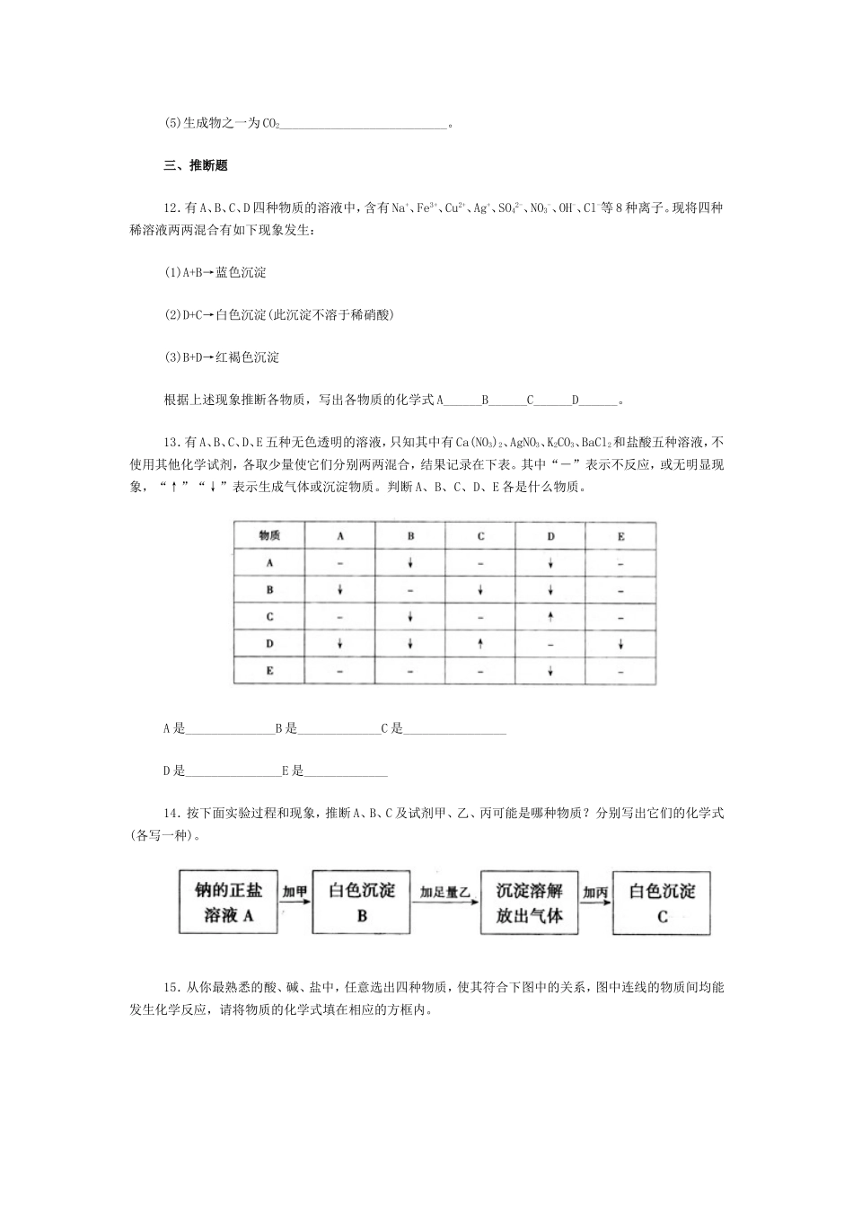 第十一单元盐化肥测试_第3页