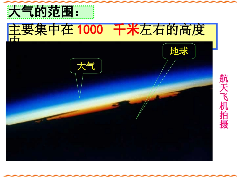 浙教版八上21大气层_第3页