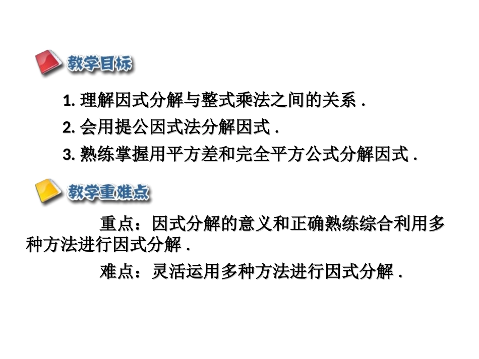 _因式分解（课件）_第2页