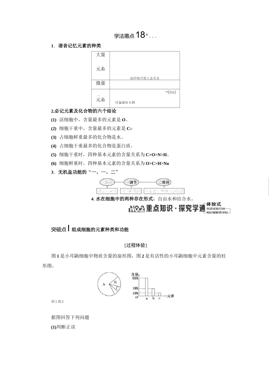 细胞中的元素及无机化合物_第2页
