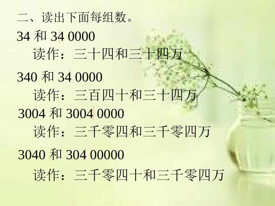 小学数学新教材四年级上册《亿以内数的写法》_第2页