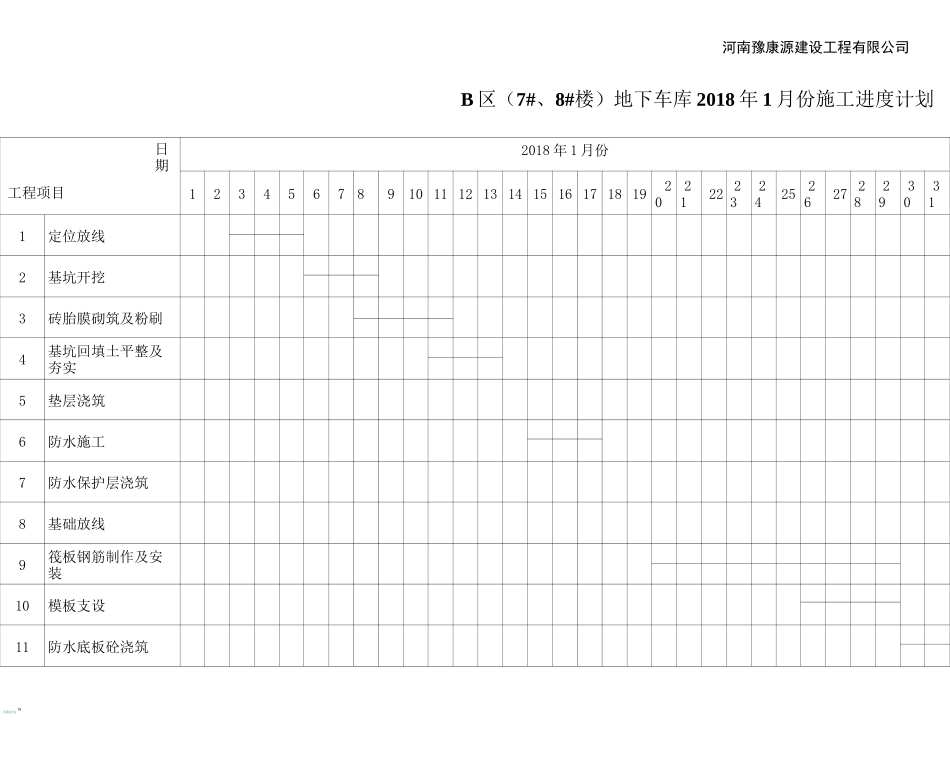 地下车库进度计划_第2页