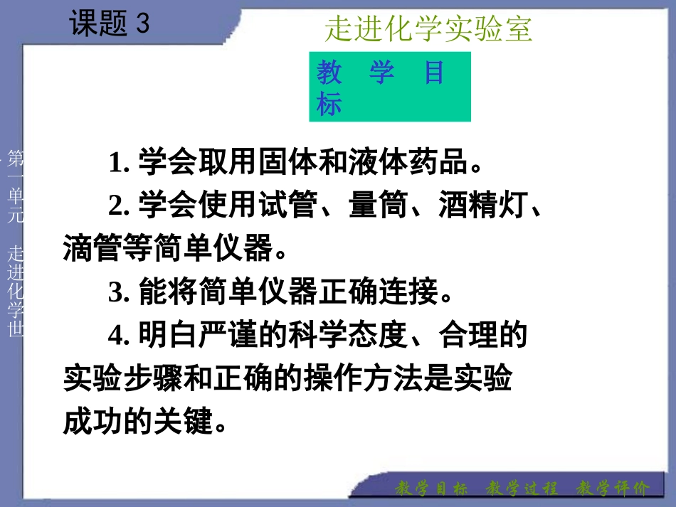 课题3+走进化学实验室_第2页