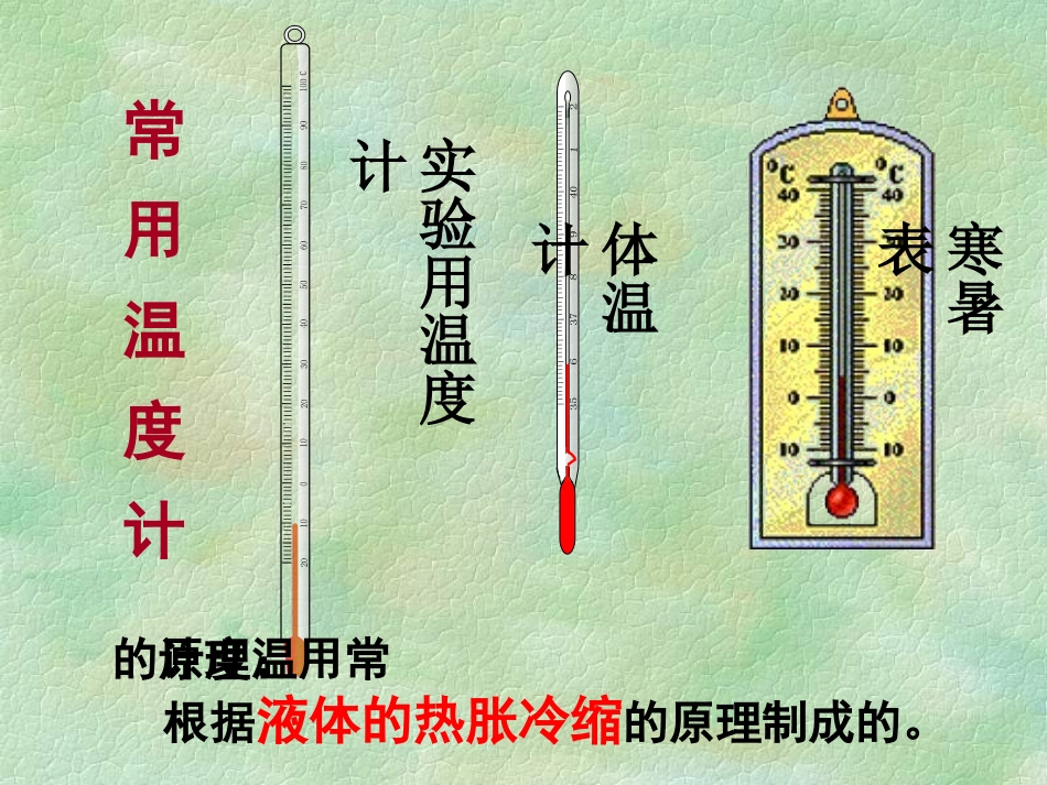 有趣的温度计1_第2页