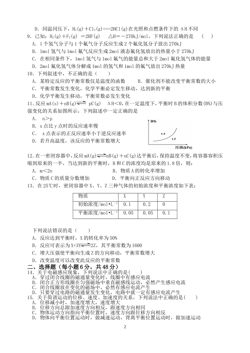 2015春高二期中考试理综试卷_第2页