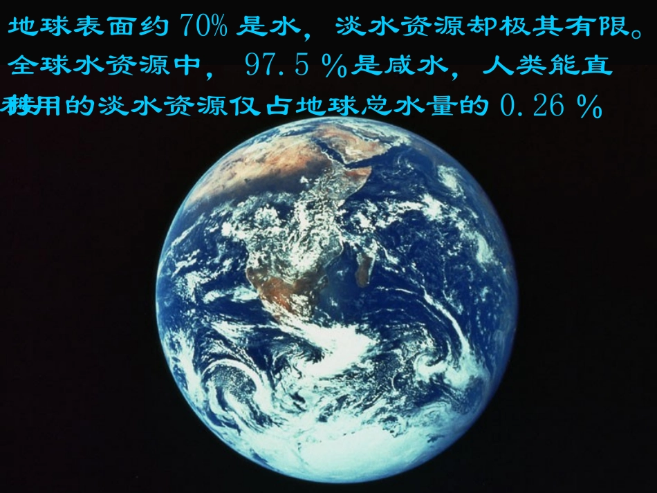 节约用水课件_第3页