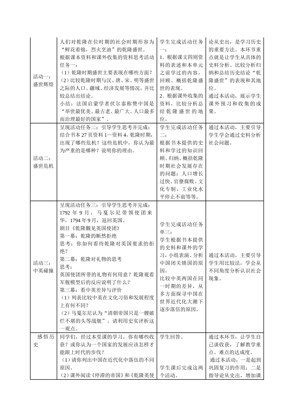 《探讨乾隆盛世的危机》教学设计_第2页