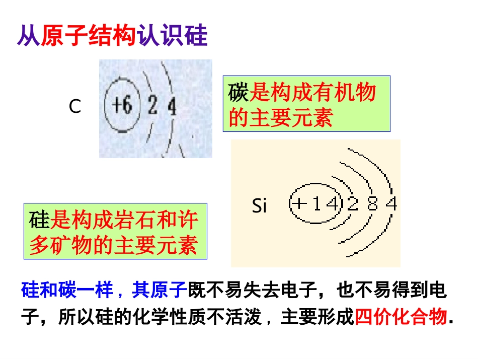 无机非金属材料的主角—硅全节课件_第3页