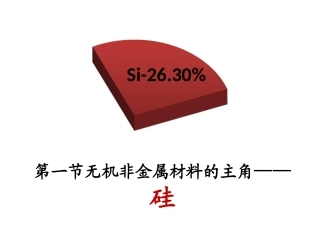 无机非金属材料的主角—硅全节课件