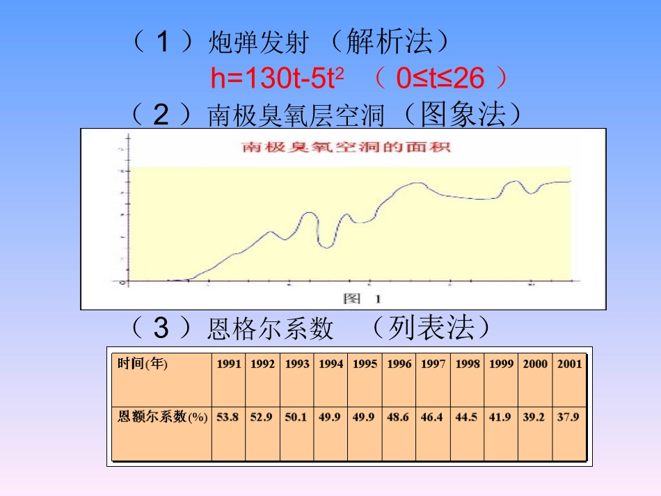 函数的表示法_第2页