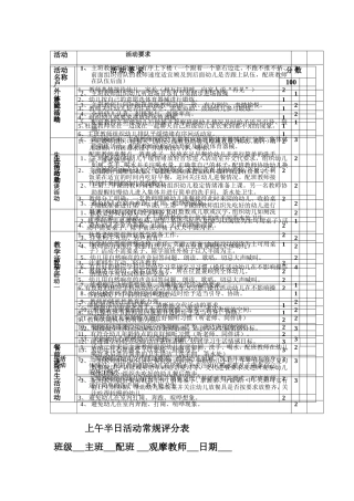 上半日活动常规评分表