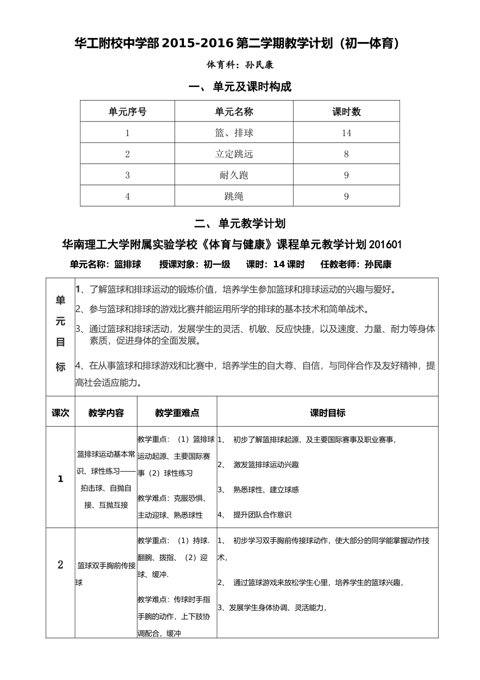 华工附校中学部2015-2016第二学期教学计划（初一体育）_第1页