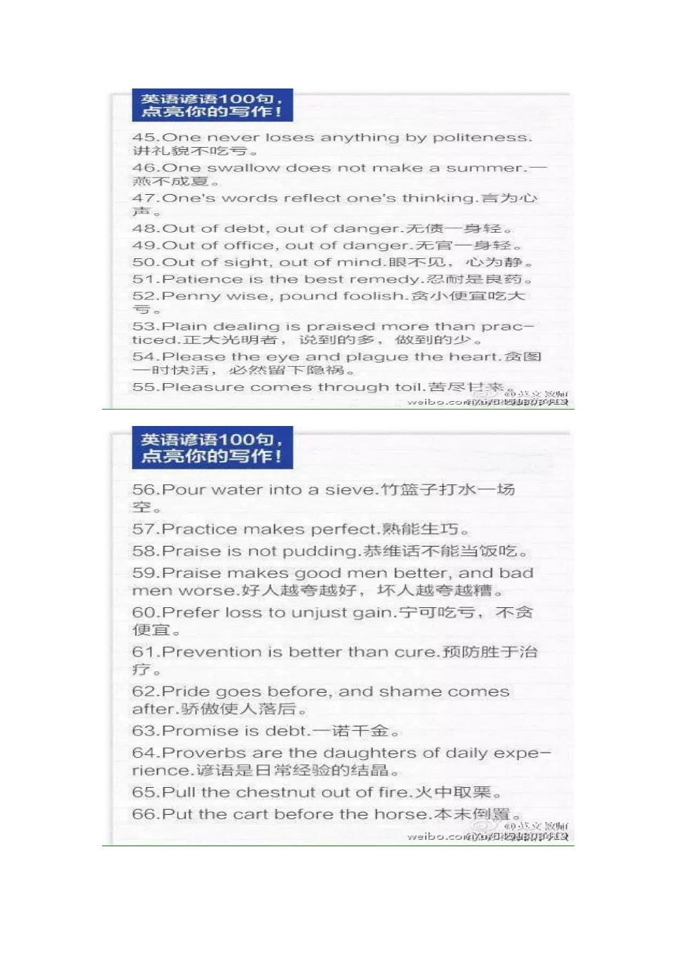 英语谚语100句_第3页