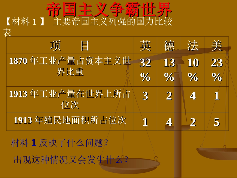 《第一次世界大战》课件_第3页
