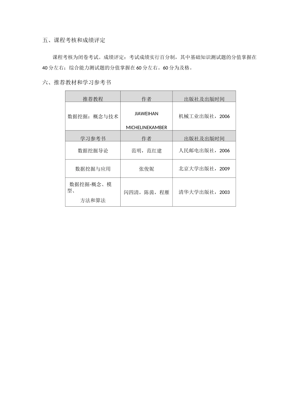 《数据挖掘》教学大纲_第2页