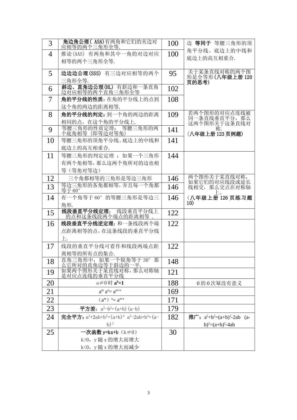 初中数学定理、定义归纳_第3页