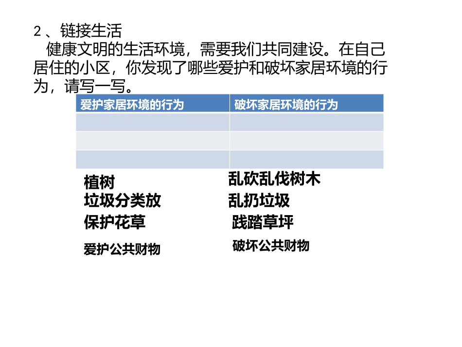 三年级思想品德上册第一课时课件_第2页