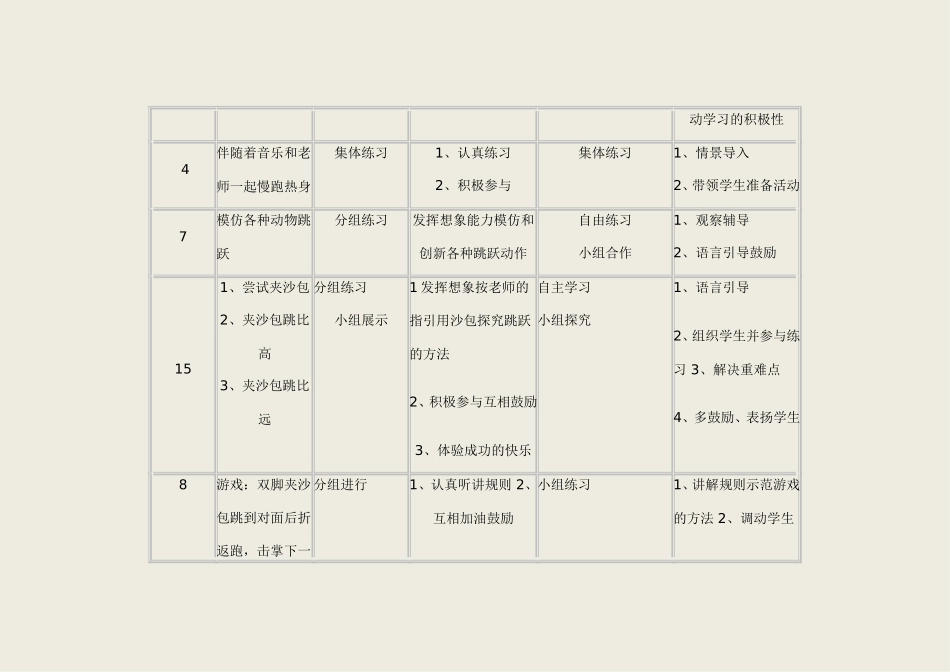 跳绳教案3 (2)_第2页