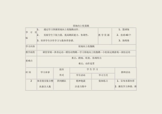 跳绳教案3 (2)