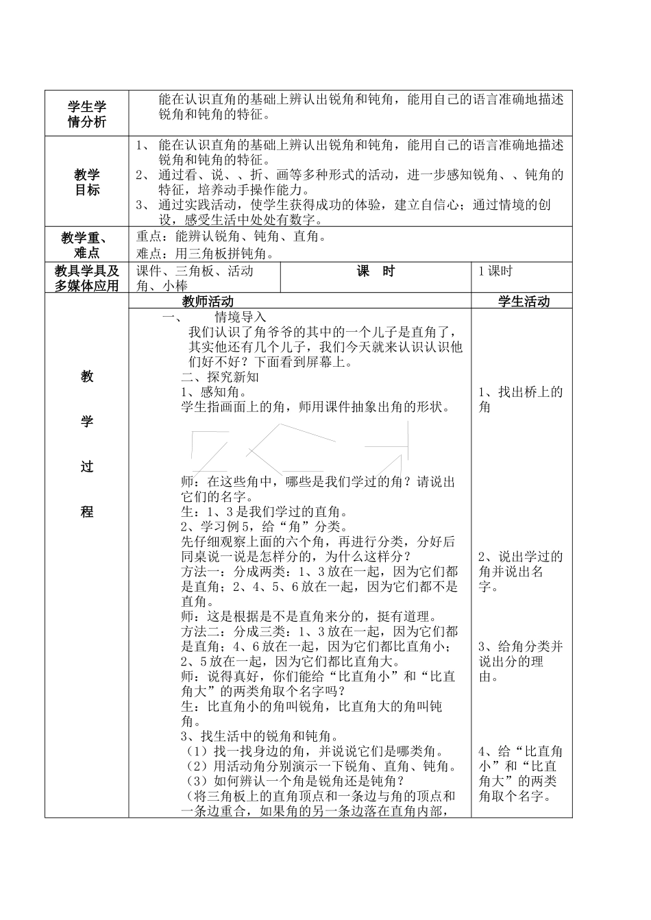 锐角、钝角的初步认识_第2页