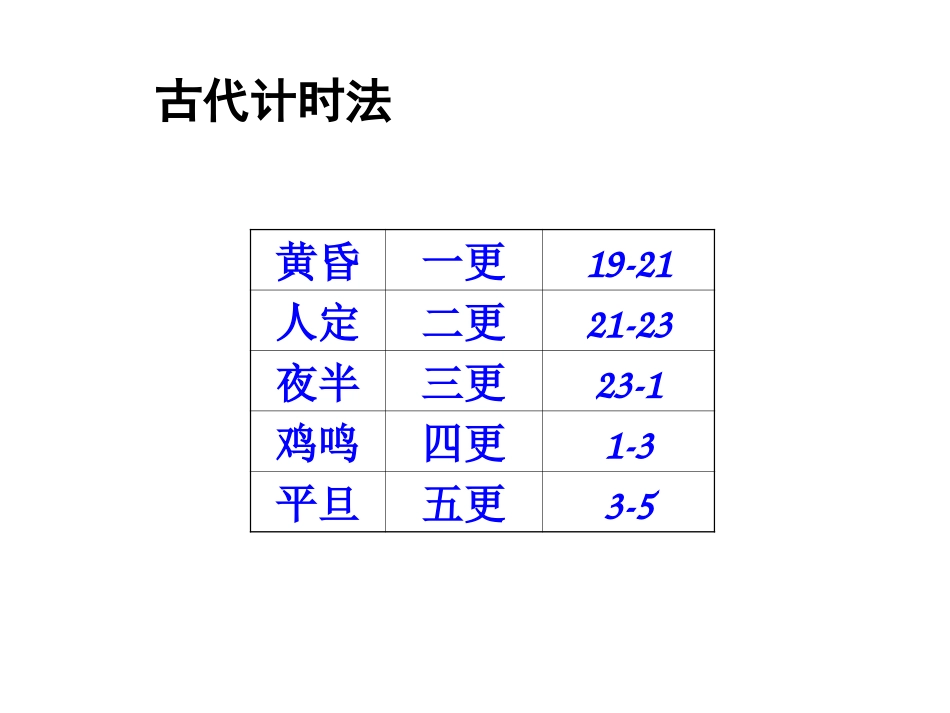 古诗为焦仲卿妻作_第2页