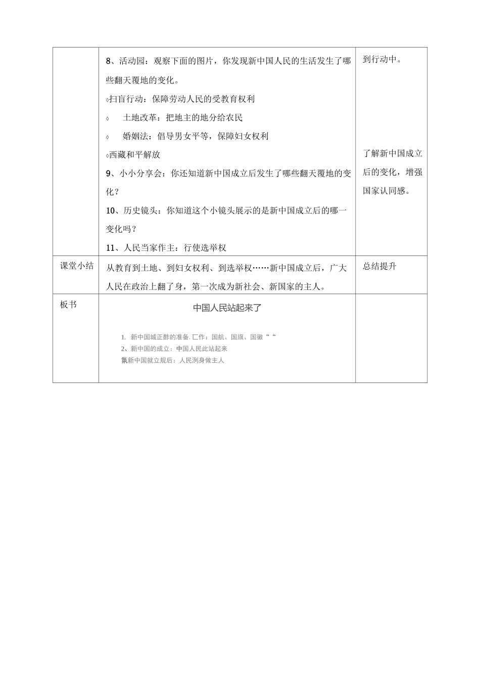 部编版小学道德与法治五年级下册11《屹立在世界的东方》教案_第2页