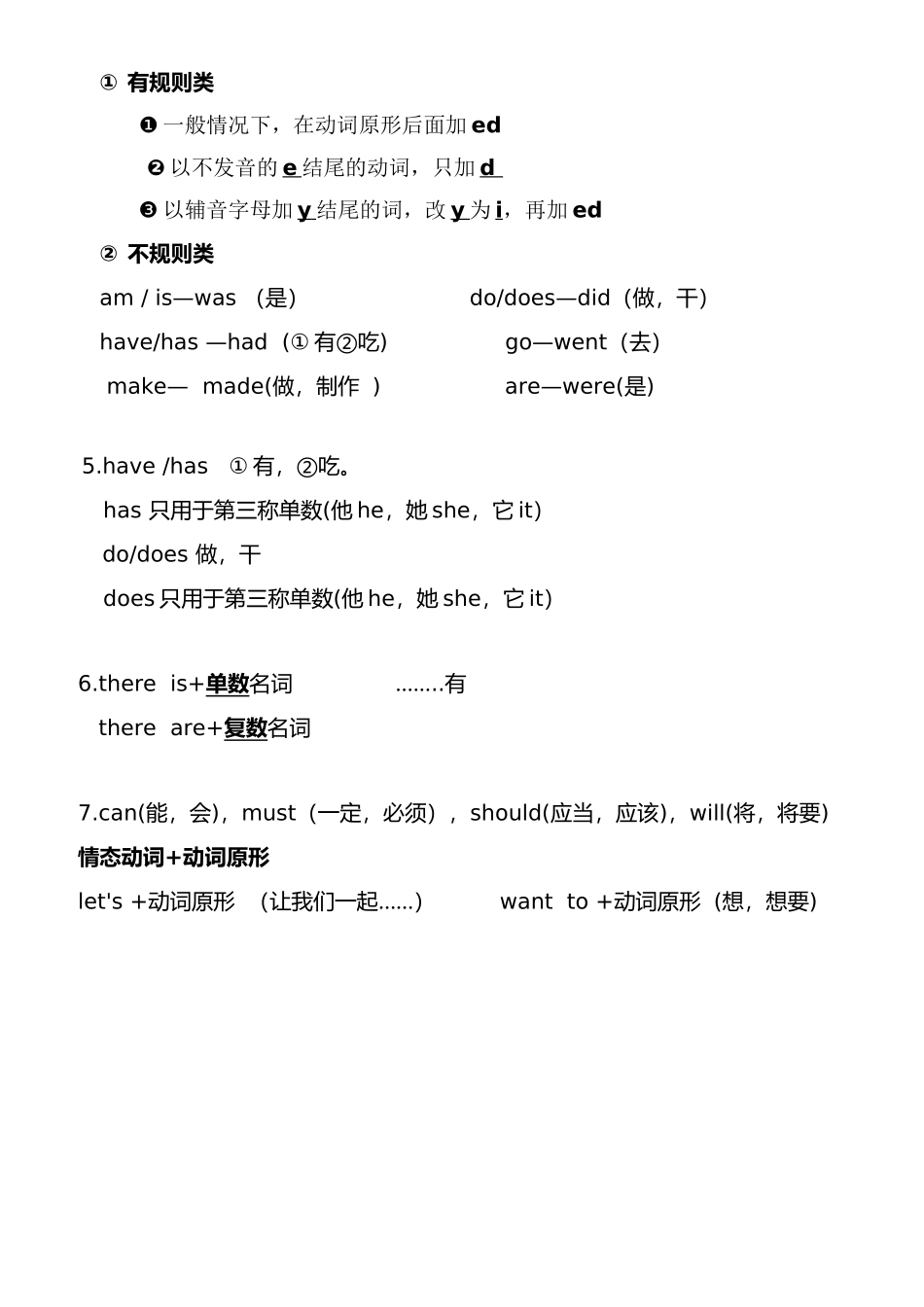 六年级英语语法知识小总结_第2页