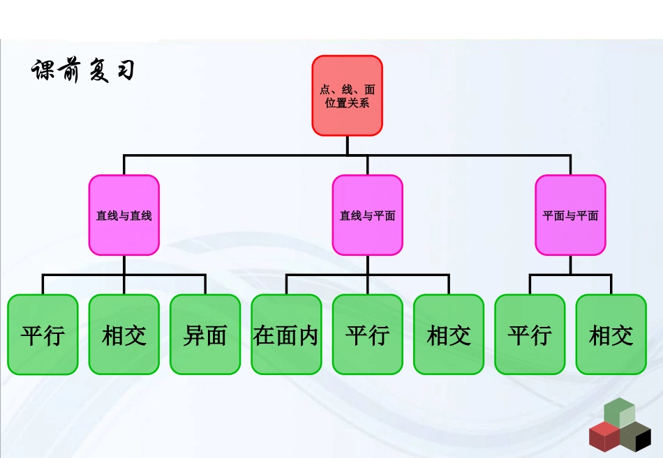 《直线与平面平行的判定》《平面与平面平行的判定》课件_第3页