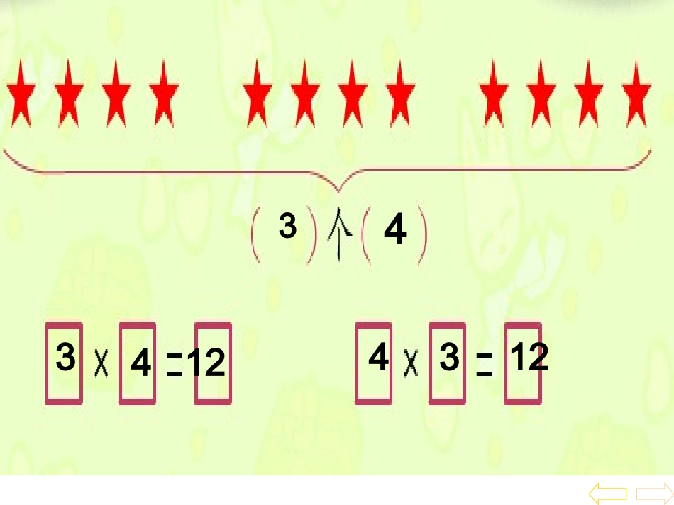 ___的乘法口诀复习课件_第3页