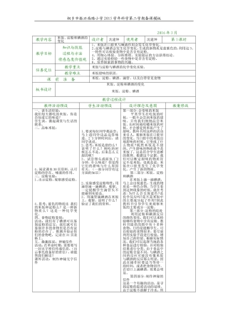 米饭、淀粉和碘酒的变化