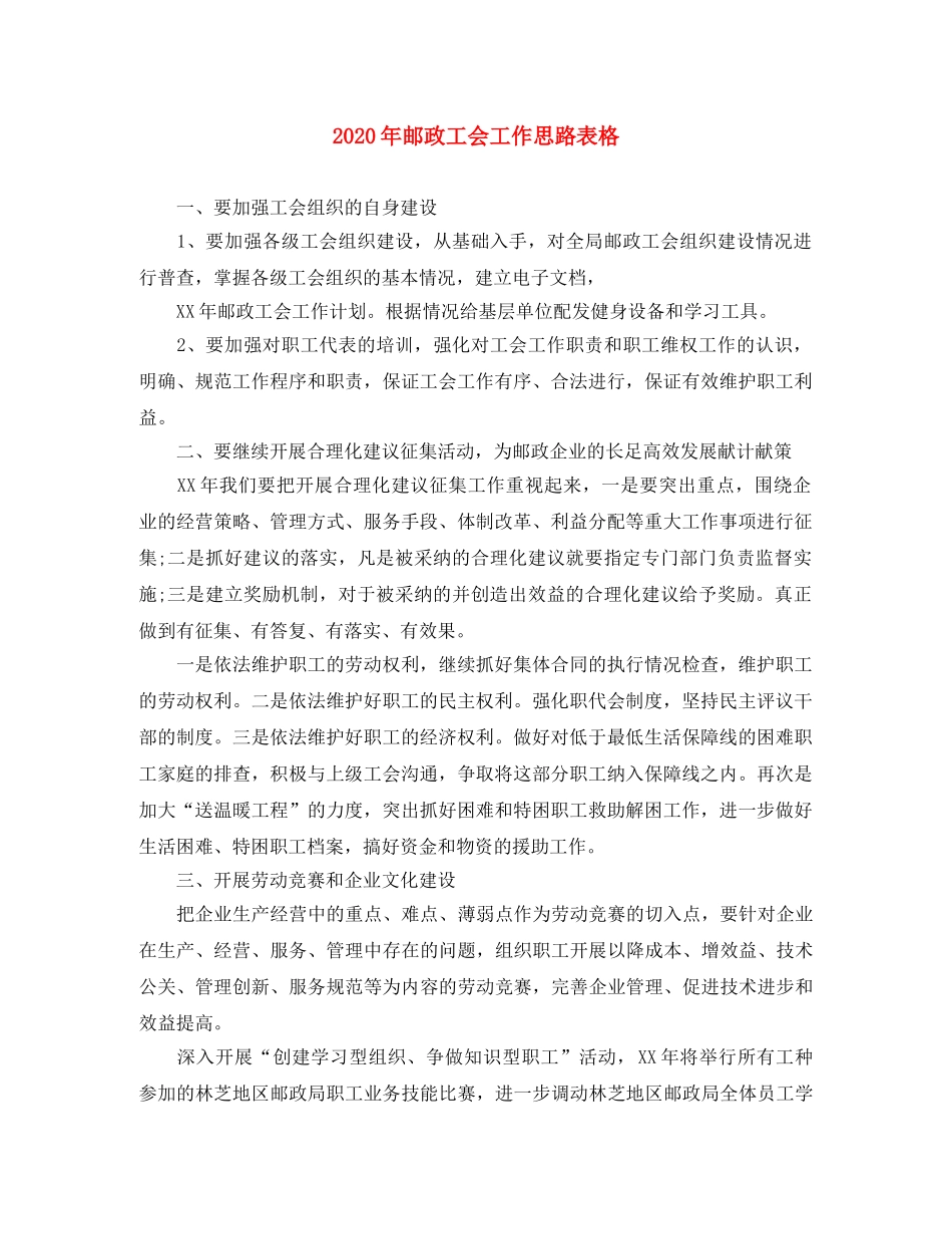 2020年邮政工会工作思路表格 _第1页