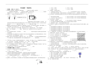 单元检测——物态变化
