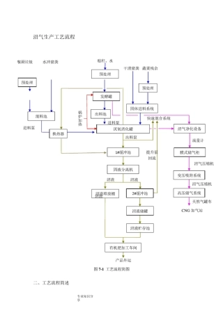 沼气生产工艺设计流程