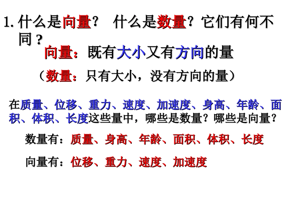 平面向量的实际背景及基本概念(-)lill_第3页