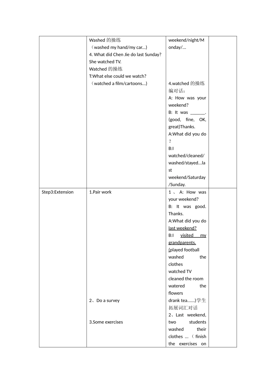 六年级下Unit2LastWeekendPartALet’slearn教学设计_第2页
