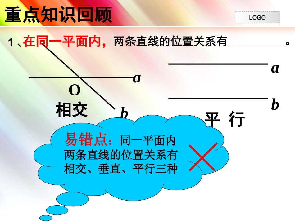 相交线与平行线复习课课件--新-(1)_第2页