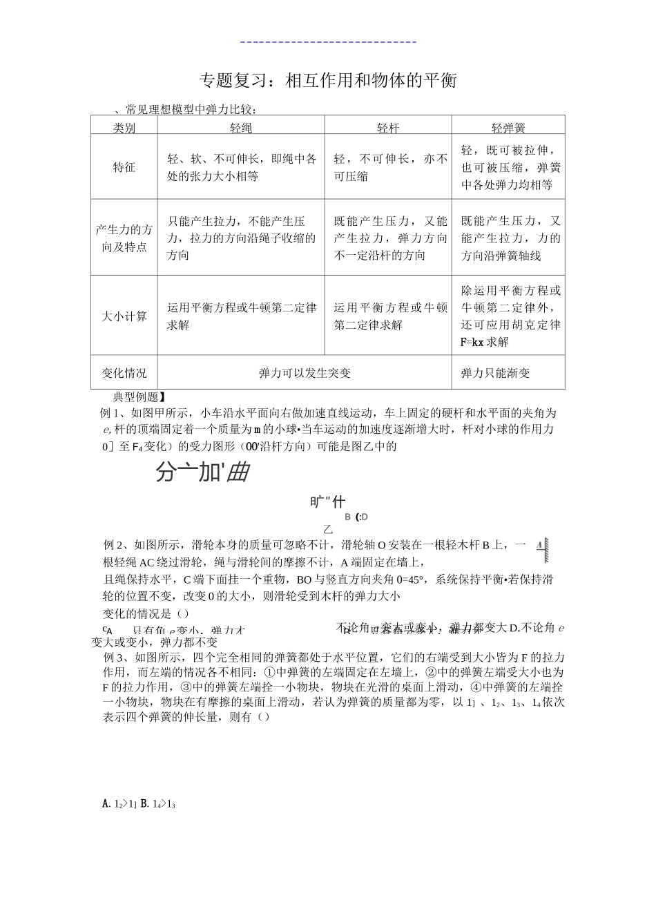 高三物理专题复习(力与物体的平衡)_第1页